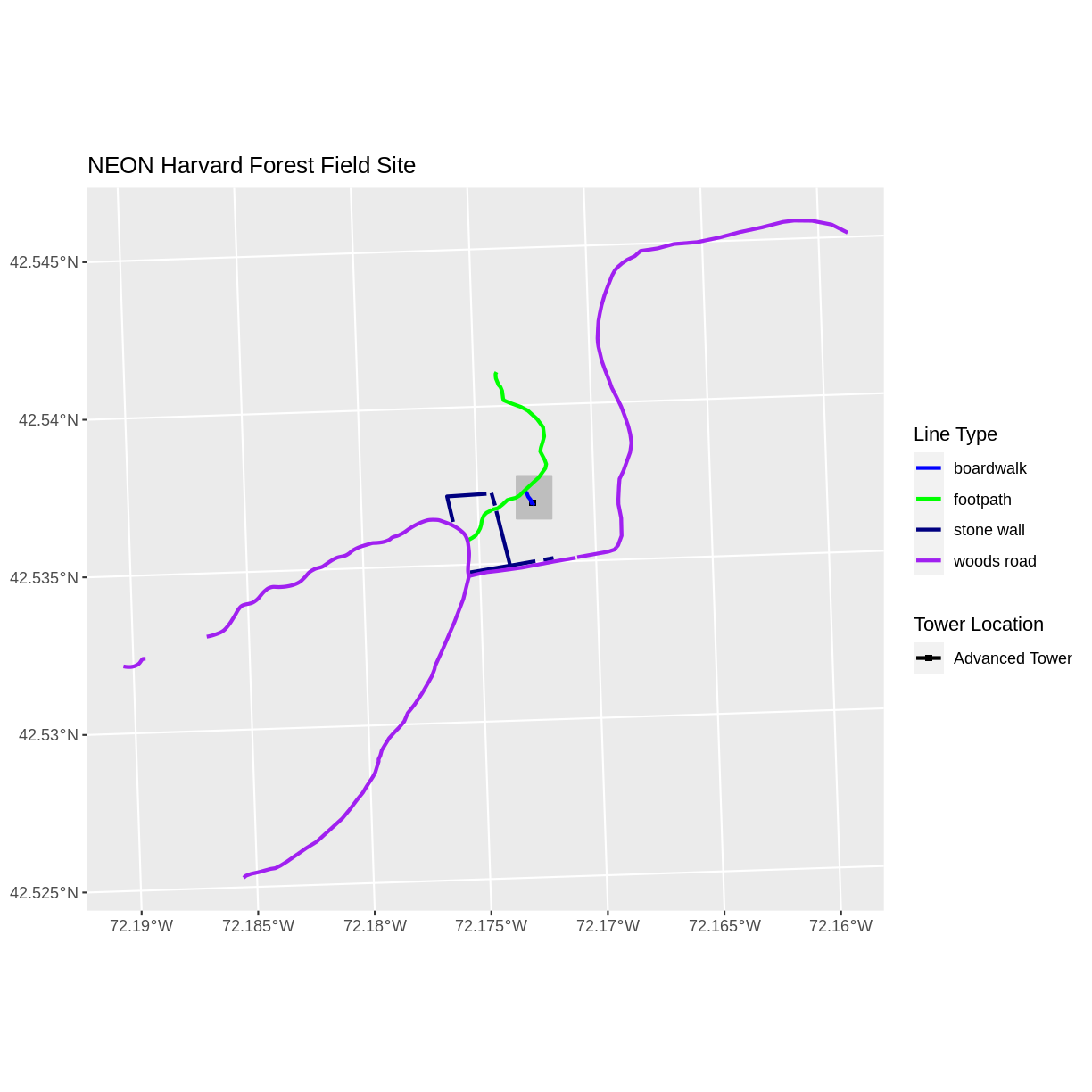 plot of chunk custom-symbols