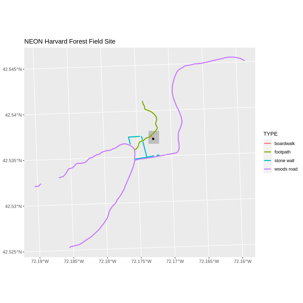 plot of chunk plot-many-shapefiles